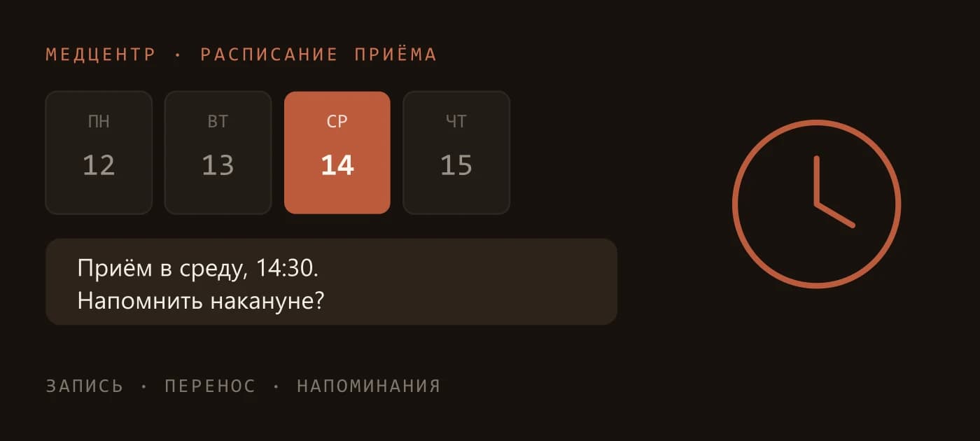 Расписание приёма на неделю и подтверждение записи в чате
