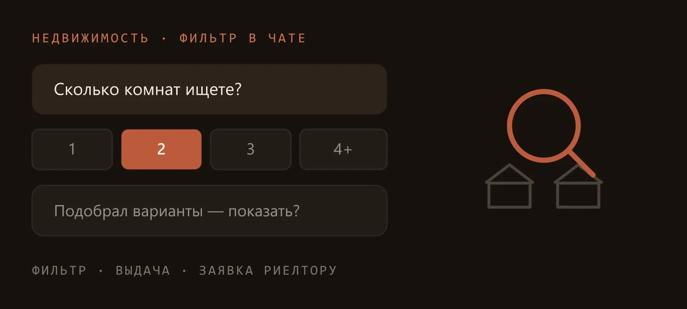 Подбор недвижимости в чате: фильтр по количеству комнат и выдача вариантов