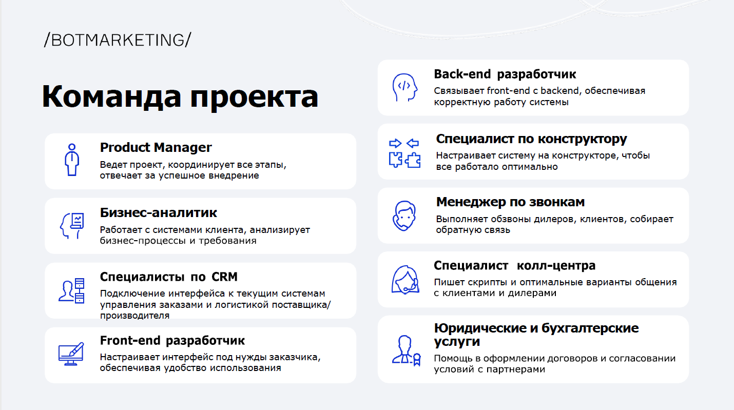 68: Техническая поддержка и помощь при установке